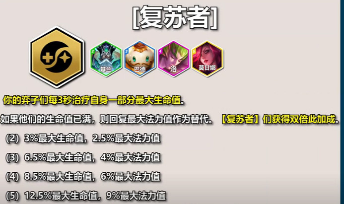 聯盟戰棋S12PBE測試全英雄+全羈絆爆料幫你快速上手雲頂S12賽季