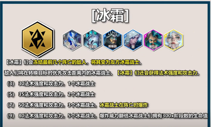 聯盟戰棋S12PBE測試全英雄+全羈絆爆料幫你快速上手雲頂S12賽季