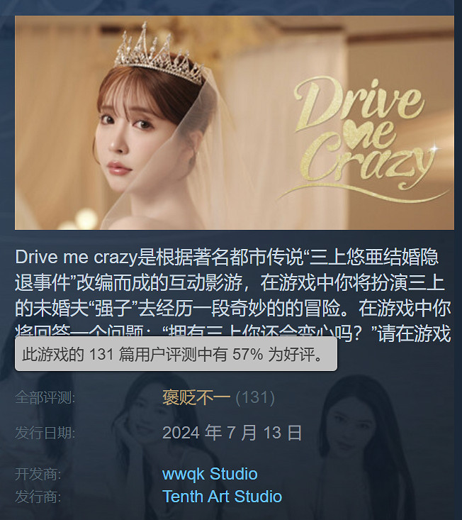 三上悠亞真人互動《我為情狂》發售！Steam褒貶不一