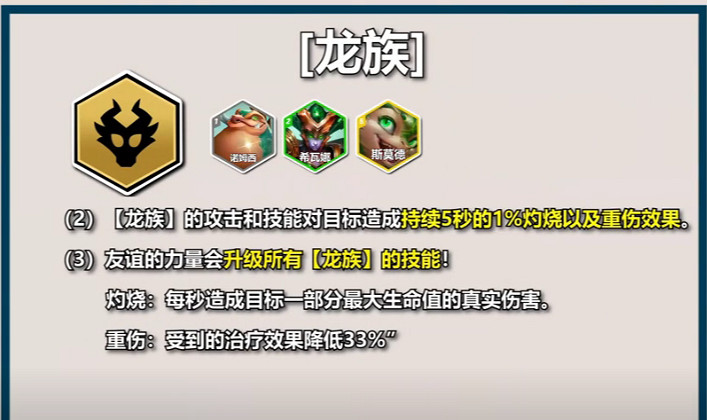 聯盟戰棋S12PBE測試全英雄+全羈絆爆料幫你快速上手雲頂S12賽季