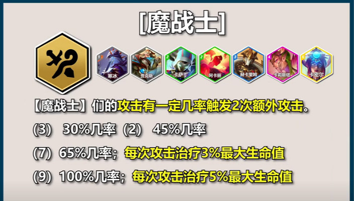 聯盟戰棋S12PBE測試全英雄+全羈絆爆料幫你快速上手雲頂S12賽季