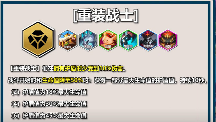 聯盟戰棋S12PBE測試全英雄+全羈絆爆料幫你快速上手雲頂S12賽季