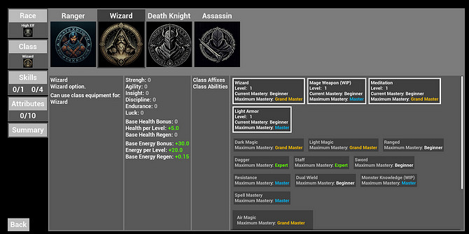 新迷宮探索RPG遊戲《Project MML》已經登陸Steam平台