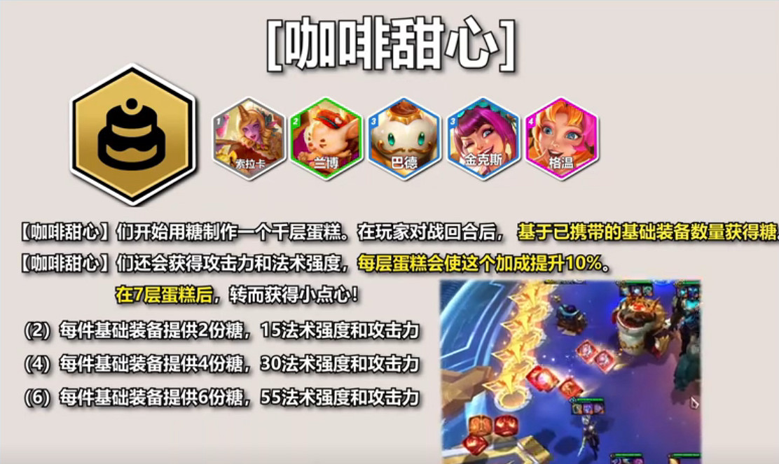 聯盟戰棋S12PBE測試全英雄+全羈絆爆料幫你快速上手雲頂S12賽季