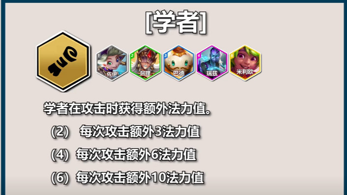 聯盟戰棋S12PBE測試全英雄+全羈絆爆料幫你快速上手雲頂S12賽季