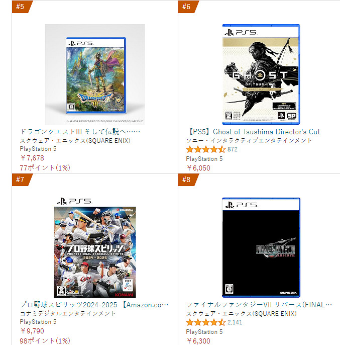 最新日亞PS5遊戲排行榜 預購版《職棒野球魂》登頂 最新日亞PS5遊戲排行榜 預購版《職棒野球魂》登頂