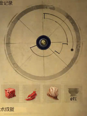 第五人格鍊金圖鑒大全