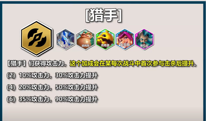 聯盟戰棋S12PBE測試全英雄+全羈絆爆料幫你快速上手雲頂S12賽季