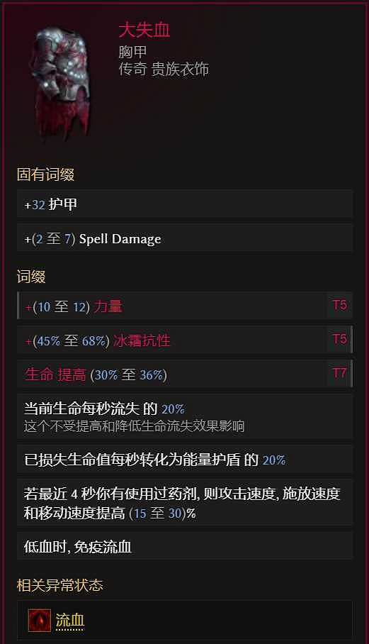 《最後紀元》熔爐衛士顯化盔甲攻略