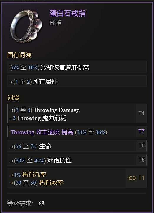 《最後紀元》熔爐衛士顯化盔甲攻略