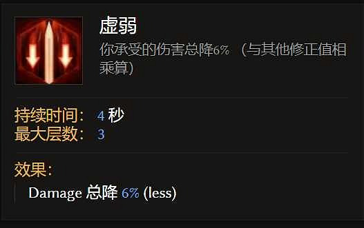 《最後紀元》熔爐衛士顯化盔甲攻略