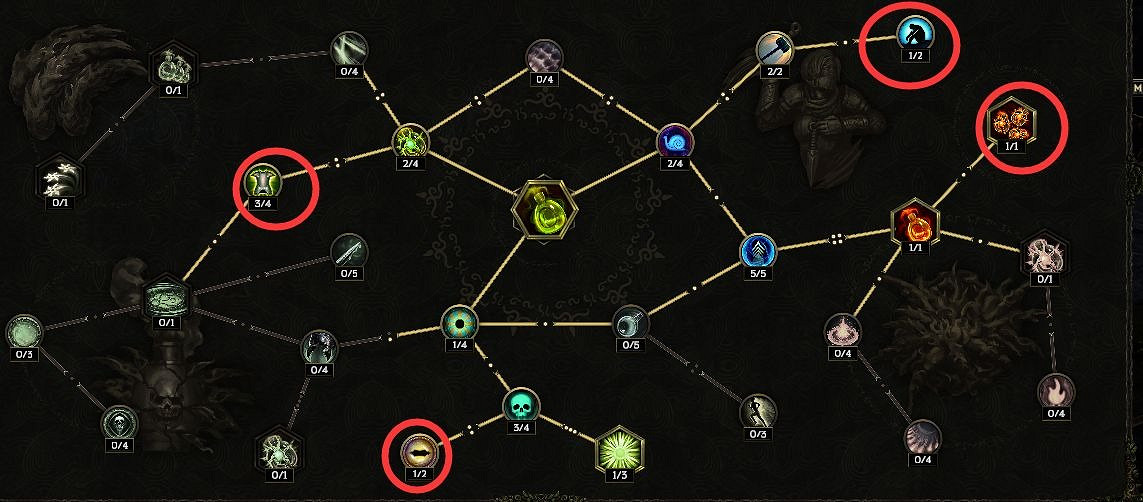 《最後紀元》馴鷹者陷瓶轟炸攻略