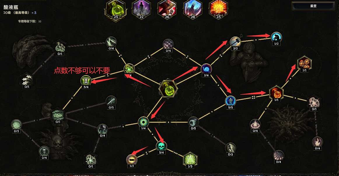 《最後紀元》馴鷹者陷瓶轟炸攻略