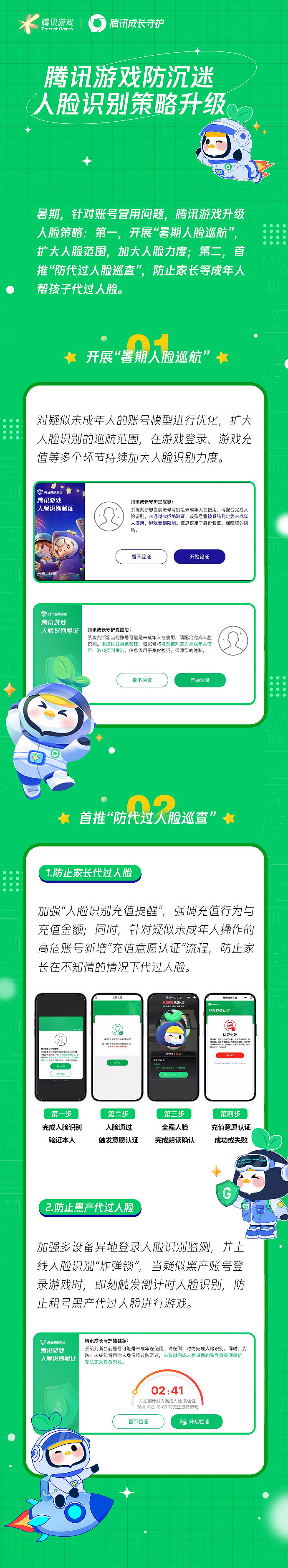 騰訊遊戲人臉識別升級!未成年課金管製系統再升級 騰訊遊戲人臉識別升級!未成年課金管製系統再升級