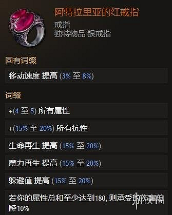 《最後紀元》紅戒指掉落率說明 《最後紀元》紅戒指掉落率說明