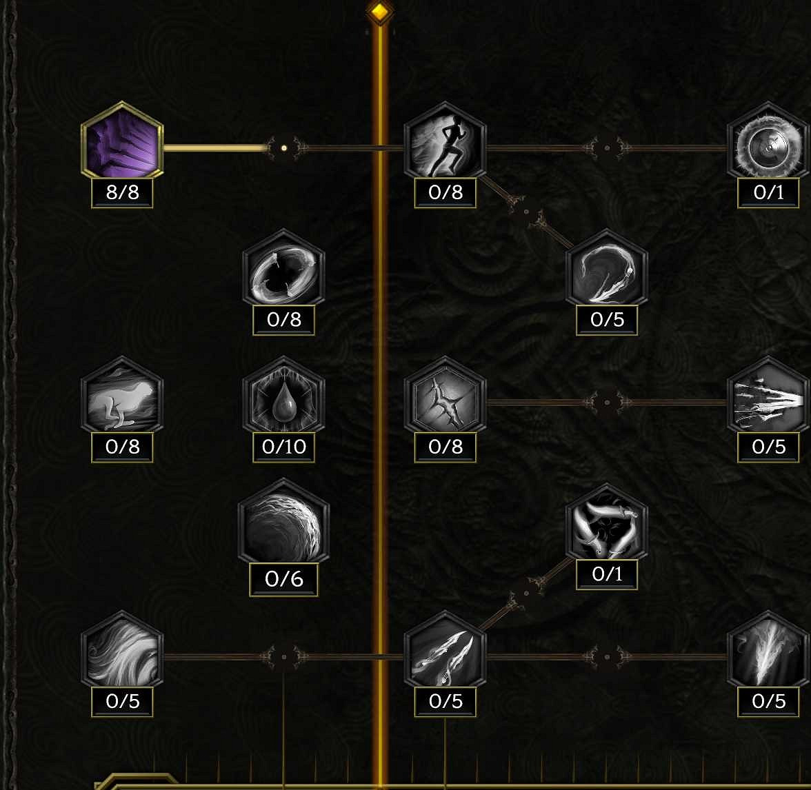 《最後紀元》馴鷹者T6投擲俯衝轟炸流攻略