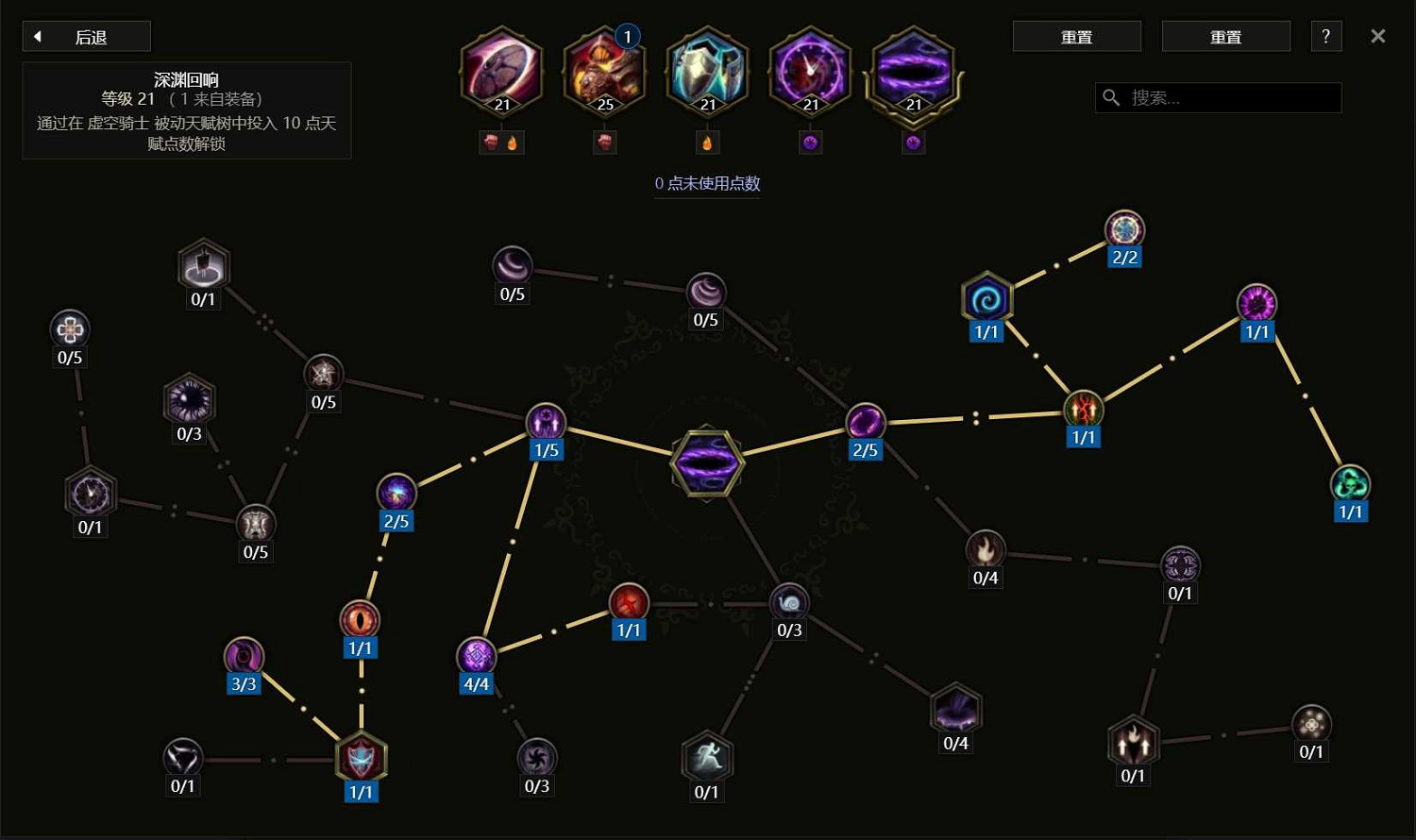 《最後紀元》熔爐衛士顯化盔甲攻略