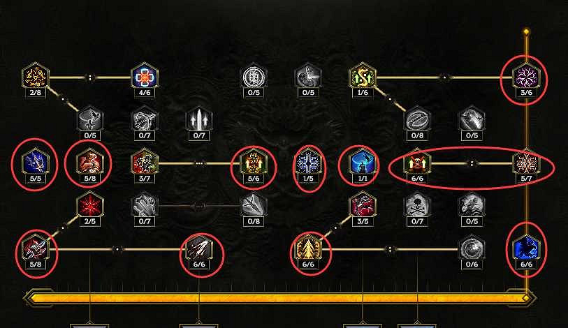 《最後紀元》馴鷹者陷瓶轟炸攻略