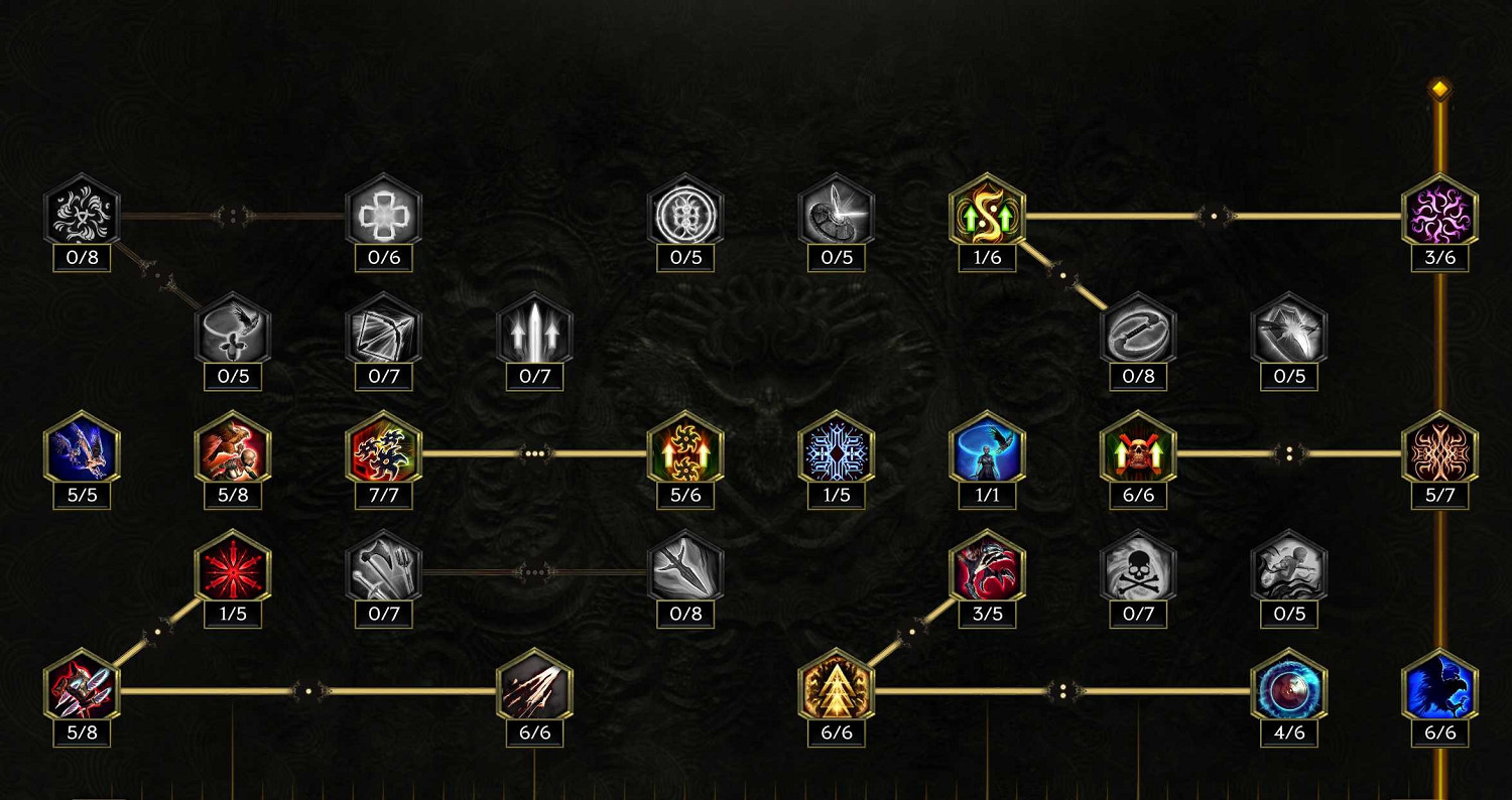 《最後紀元》馴鷹者T6投擲俯衝轟炸流攻略