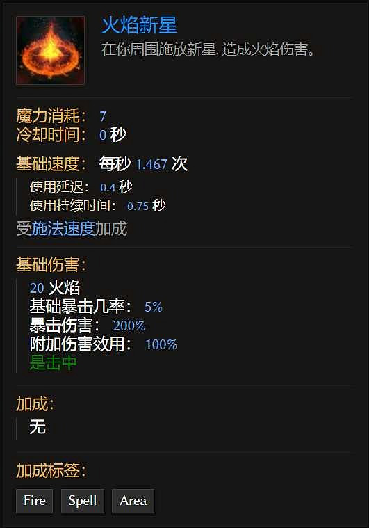 《最後紀元》熔爐衛士顯化盔甲攻略