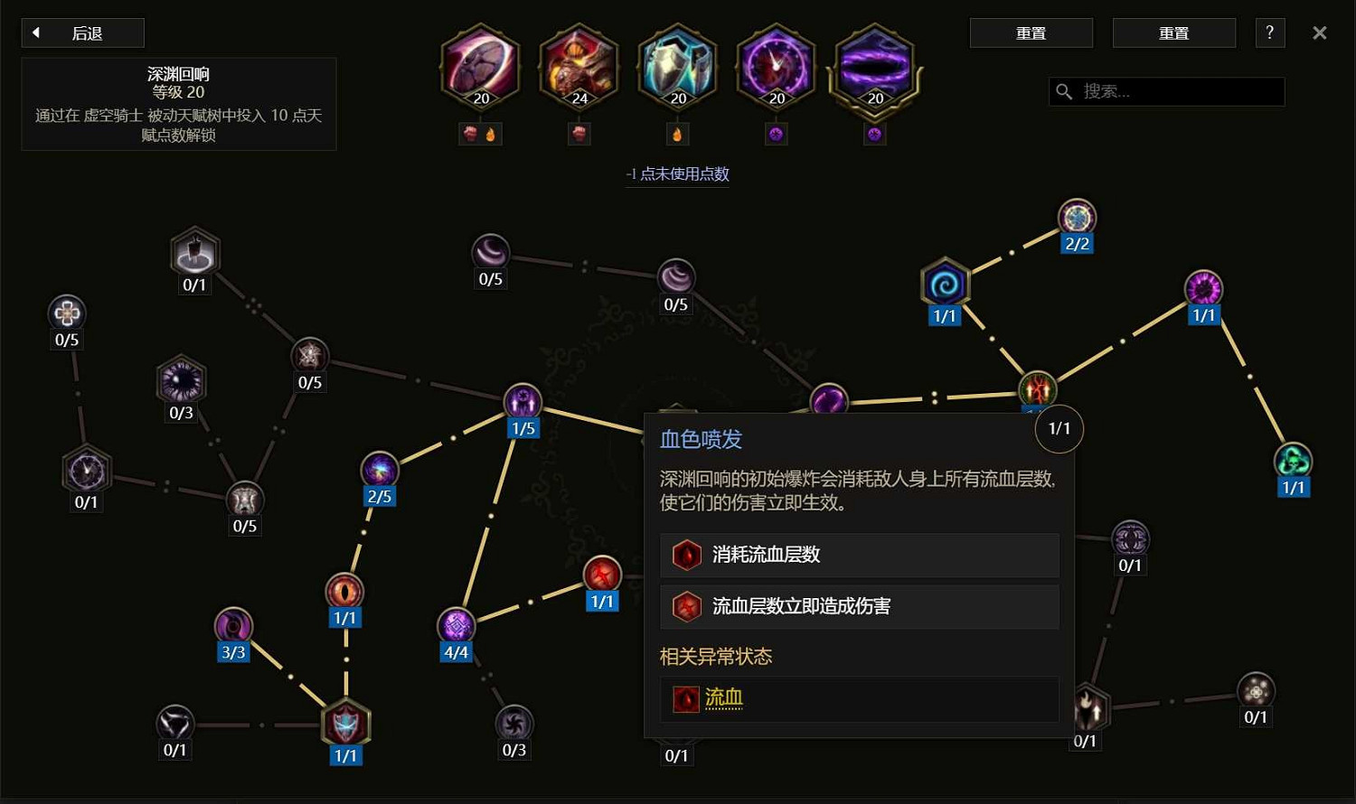 《最後紀元》熔爐衛士顯化盔甲攻略