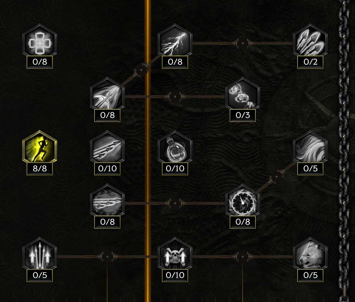 《最後紀元》馴鷹者T6投擲俯衝轟炸流攻略