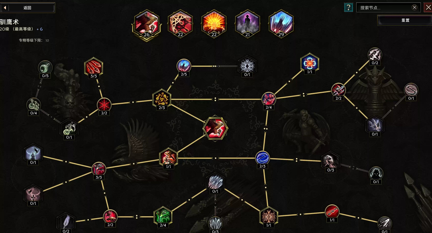 《最後紀元》馴鷹者T6投擲俯衝轟炸流攻略