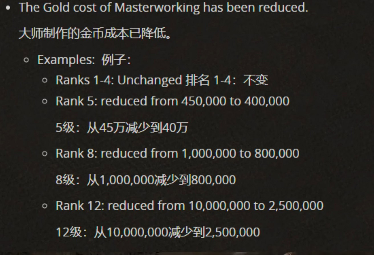 小修小改!《暗黑破壞神4》1.4.1更新檔5月28日發布 小修小改!《暗黑破壞神4》1.4.1更新檔5月28日發布