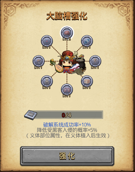 地下城物語霓虹之都迷宮地圖機制 地下城物語霓虹之都迷宮地圖機制