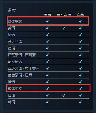 《祇：女神之道》Steam特別好評！玩家：3D保衛蘿卜