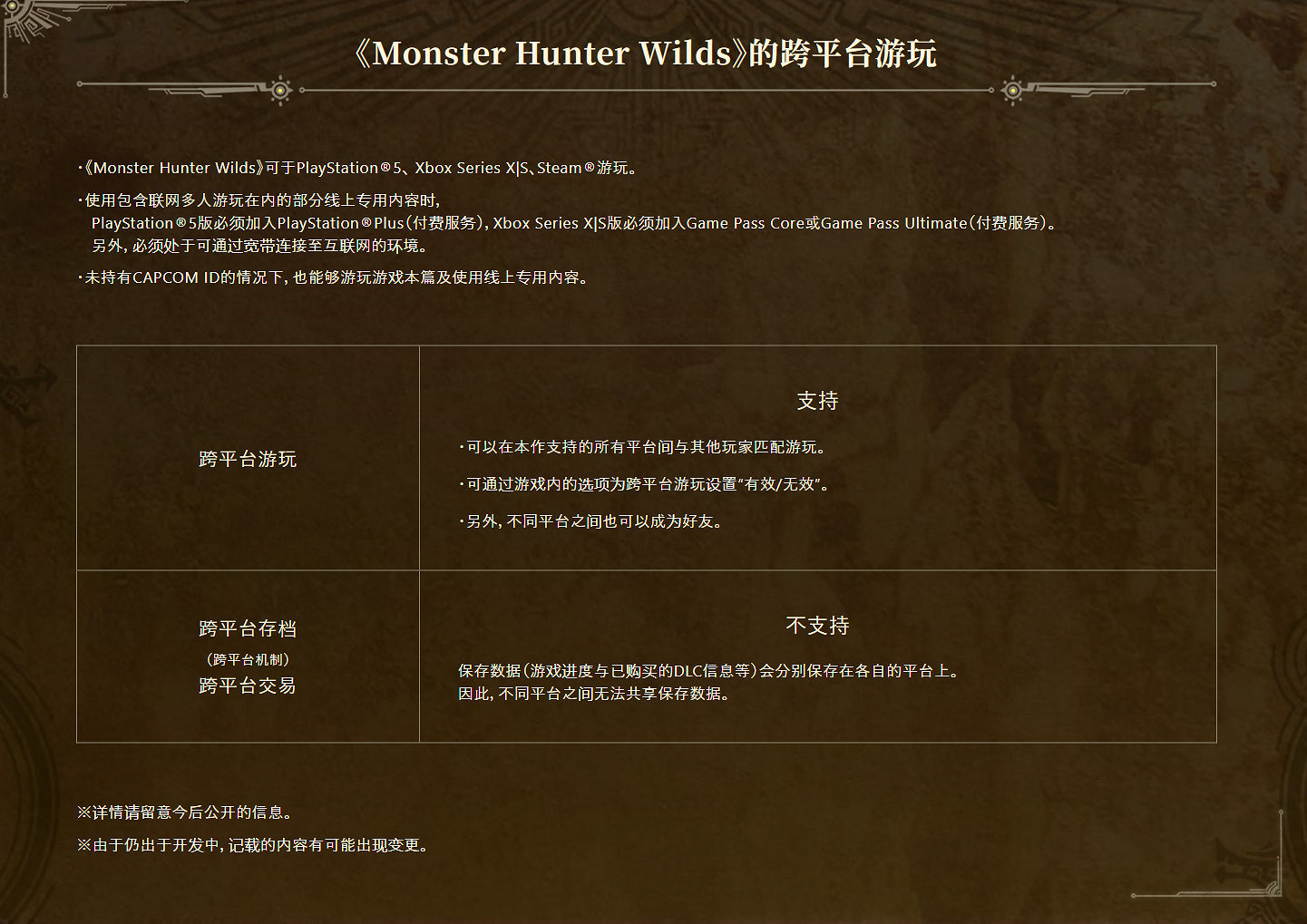 《魔物獵人:荒野》主機版跨平台遊戲需要訂閱會員服務