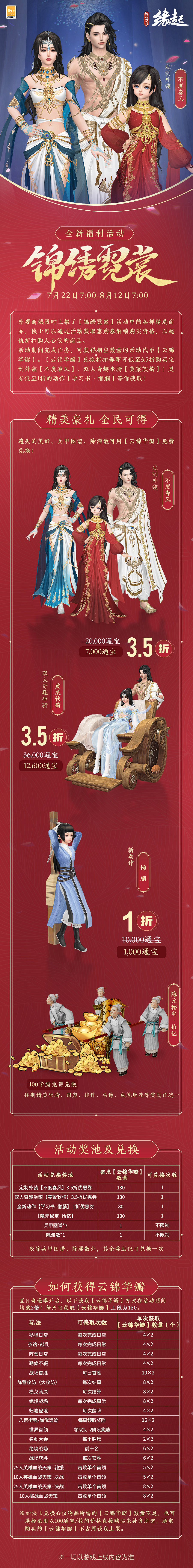 《劍網3緣起》夏日奇遇季海量內容上新!錦繡霓裳活動再回歸 《劍網3緣起》夏日奇遇季海量內容上新!錦繡霓裳活動再回歸