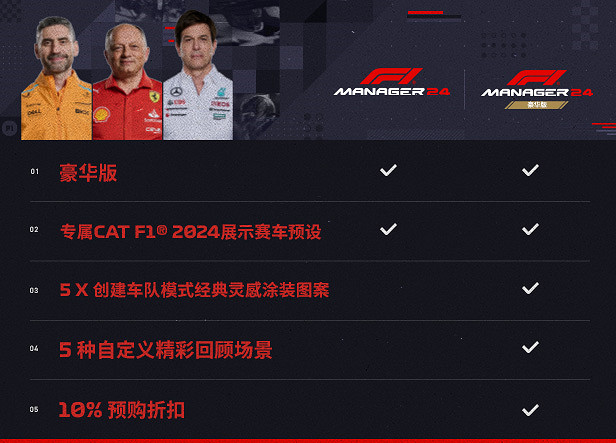 《F1車隊經理2024》今日發售：Steam售價約新台幣589元起