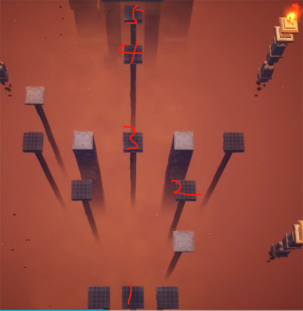 《卡庫遠古封印》火山全遺跡解謎收集攻略