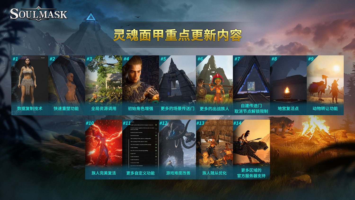 《靈魂面甲》宣布銷量突破40萬 更多內容更新即將推出