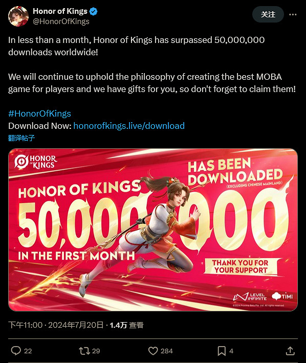 《王者榮耀》國際服6月發布後 全球下載量已超5千萬