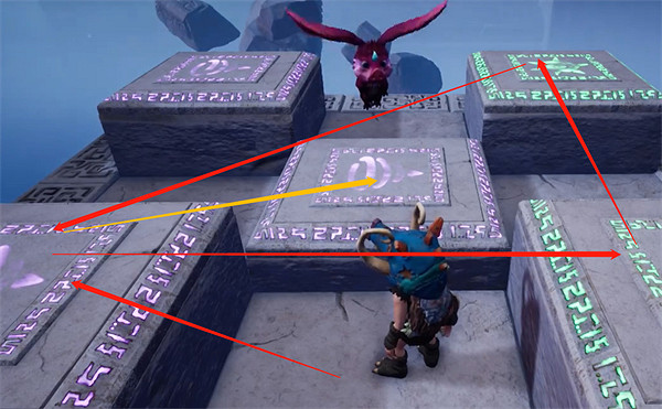 《卡庫遠古封印》雪原遺跡攻略