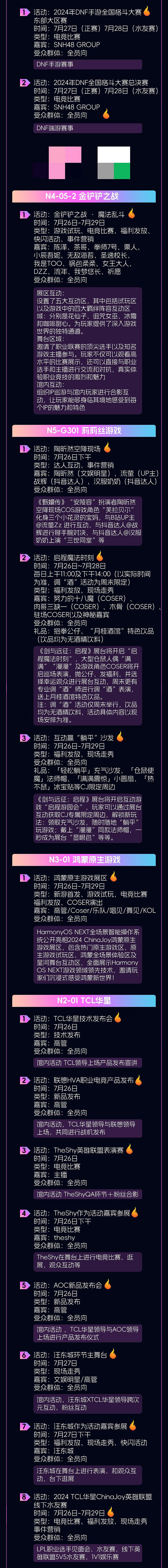 重磅!2024 ChinaJoy 展商展台活動匯總(部分)，ChinaJoy百達計劃KOL名單公布