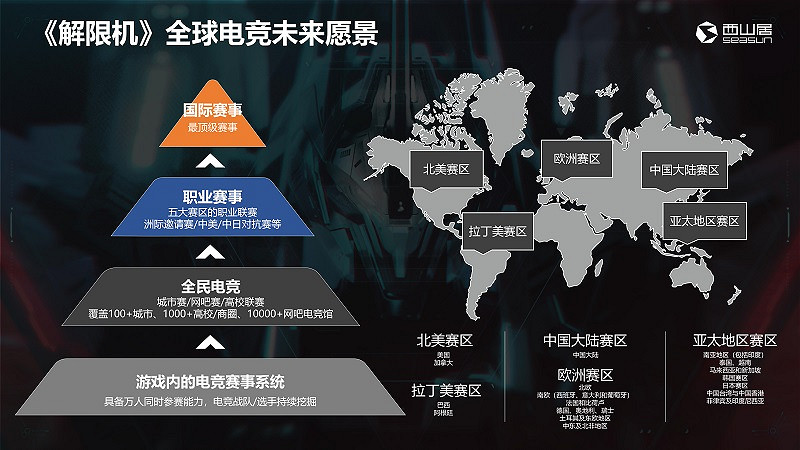 西山居姚喆:從文化深耕到電競出海,精品遊戲全球化之路 西山居姚喆:從文化深耕到電競出海,精品遊戲全球化之路