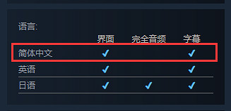 日式戀愛冒險《麗露婭與夏夏的純白謊言》登陸Steam 日式戀愛冒險《麗露婭與夏夏的純白謊言》登陸Steam