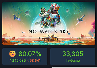 《無人深空》好評率突破80% 發售八年勵誌典範 《無人深空》好評率突破80% 發售八年勵誌典範