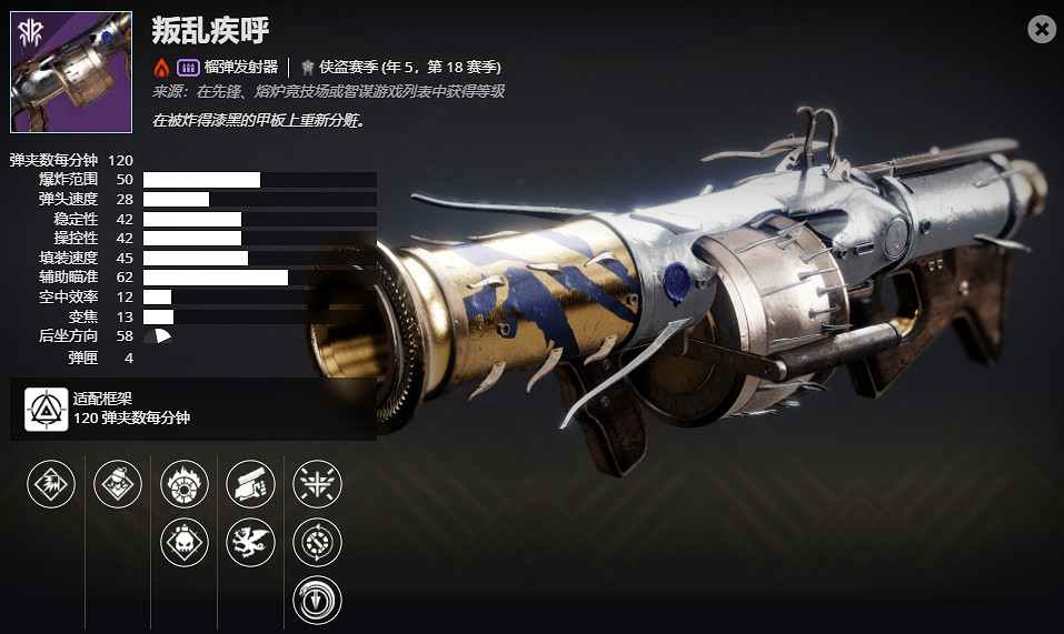 《天命2》年5，第18賽季 叛亂疾呼介紹及獲取方法