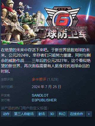 《地球防衛軍6》Steam多半差評 強行鎖幀,售價離譜 《地球防衛軍6》Steam多半差評 強行鎖幀,售價離譜
