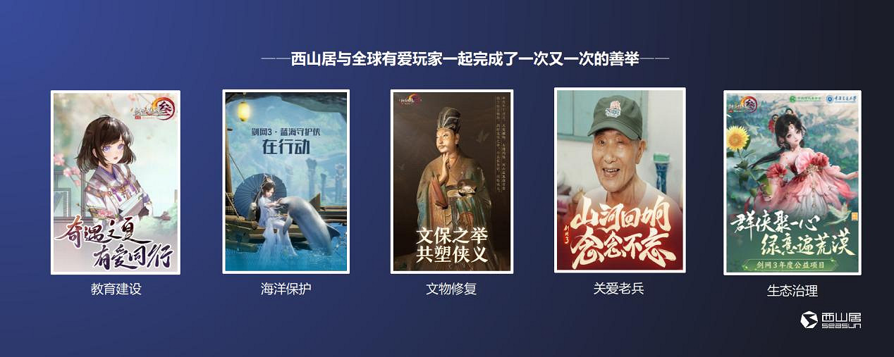 西山居姚喆:遊戲無界 用心共鑄全球化精品遊戲 西山居姚喆:遊戲無界 用心共鑄全球化精品遊戲
