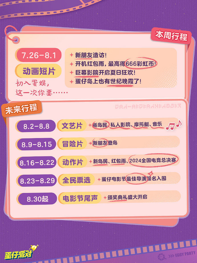 蛋仔派對蛋仔電影節玩法介紹 蛋仔派對蛋仔電影節玩法介紹