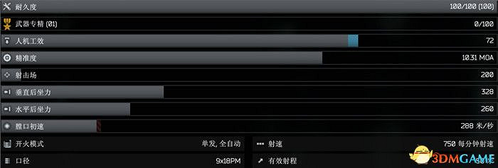 《逃離塔科夫》全武器圖鑒 全武器外觀及屬性參數一覽 《逃離塔科夫》全武器圖鑒 全武器外觀及屬性參數一覽