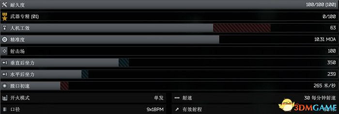 《逃離塔科夫》全武器圖鑒 全武器外觀及屬性參數一覽 《逃離塔科夫》全武器圖鑒 全武器外觀及屬性參數一覽