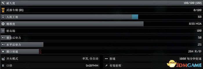 《逃離塔科夫》全武器圖鑒 全武器外觀及屬性參數一覽 《逃離塔科夫》全武器圖鑒 全武器外觀及屬性參數一覽