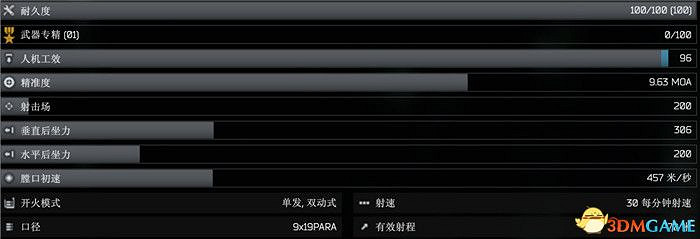 《逃離塔科夫》全武器圖鑒 全武器外觀及屬性參數一覽 《逃離塔科夫》全武器圖鑒 全武器外觀及屬性參數一覽