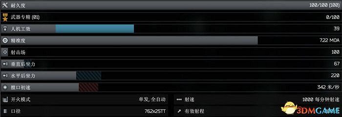 《逃離塔科夫》全武器圖鑒 全武器外觀及屬性參數一覽 《逃離塔科夫》全武器圖鑒 全武器外觀及屬性參數一覽